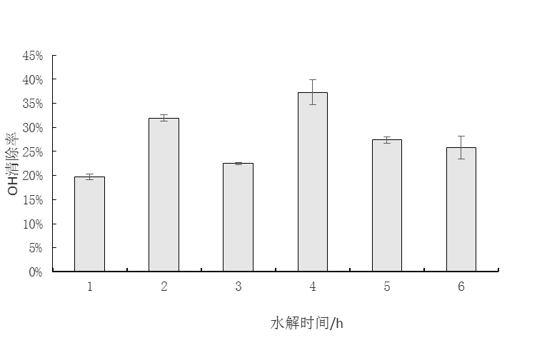 http://www.xgmegx.cn/uploads/20250514/8e3eda6ed907ddcc350cb11f900c7d1f.png